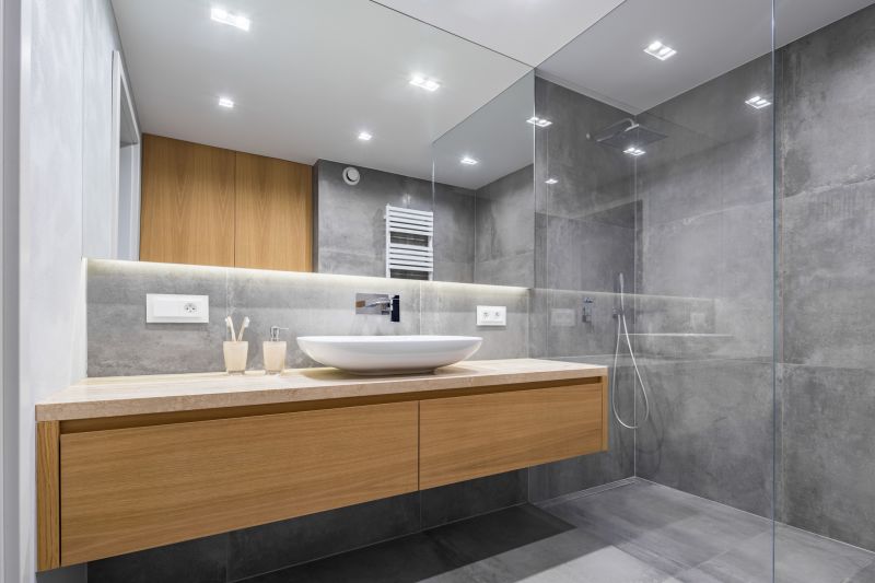 Smart bathroom features